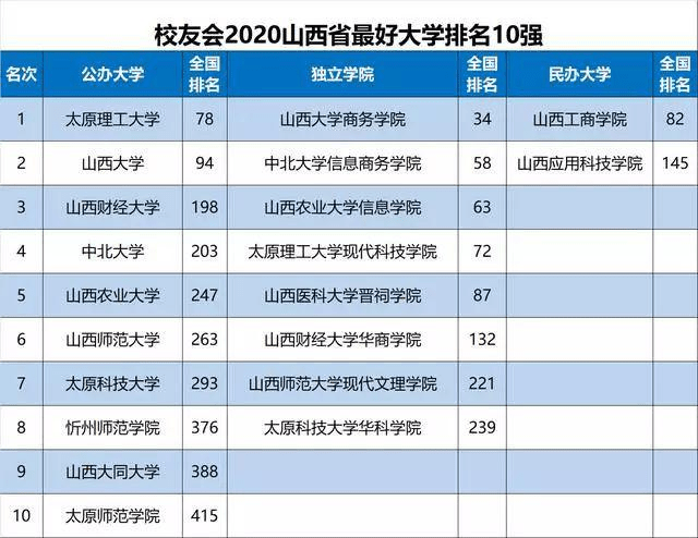 澳门新彩，2015年开奖结果查询表最新版解析澳门2020开奖结果+开奖记录205期开什么