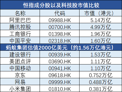 澳门新彩，2015年开奖结果查询表最新版解析与前瞻新澳门开奖号码2025年开奖结果今天查询表最新版
