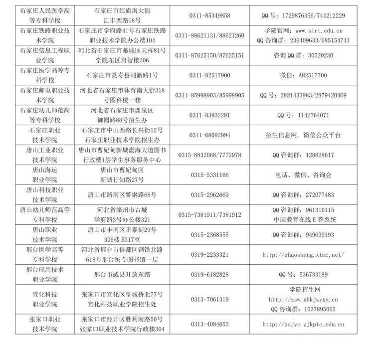 澳门新彩，2015年开奖结果今日查询—最新消息揭秘澳门2020开奖结果+开奖记录205期开什么