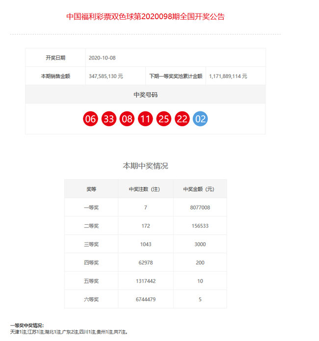 澳门彩49，新开奖记录图片及价格深度解析澳门49彩开奖结果历史记录2020
