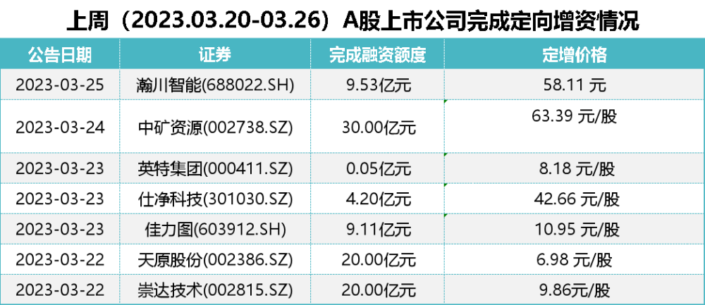 澳门彩开奖新纪元，204年历史数据查询表图片大全下载指南澳门202|开奖结果