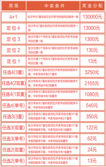 探索新澳门彩204年开奖记录，全面汇总与图片解析澳门202|开奖结果