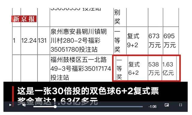 澳门彩开奖新纪元，204年63期汇总表图片解析与展望澳门202|开奖结果