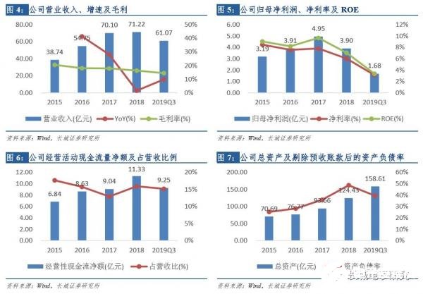 2045年，未来彩票的科技与人文融合—以香港新澳门开奖结果为例香港澳门开奖开奖开奖开奖开奖开奖号码