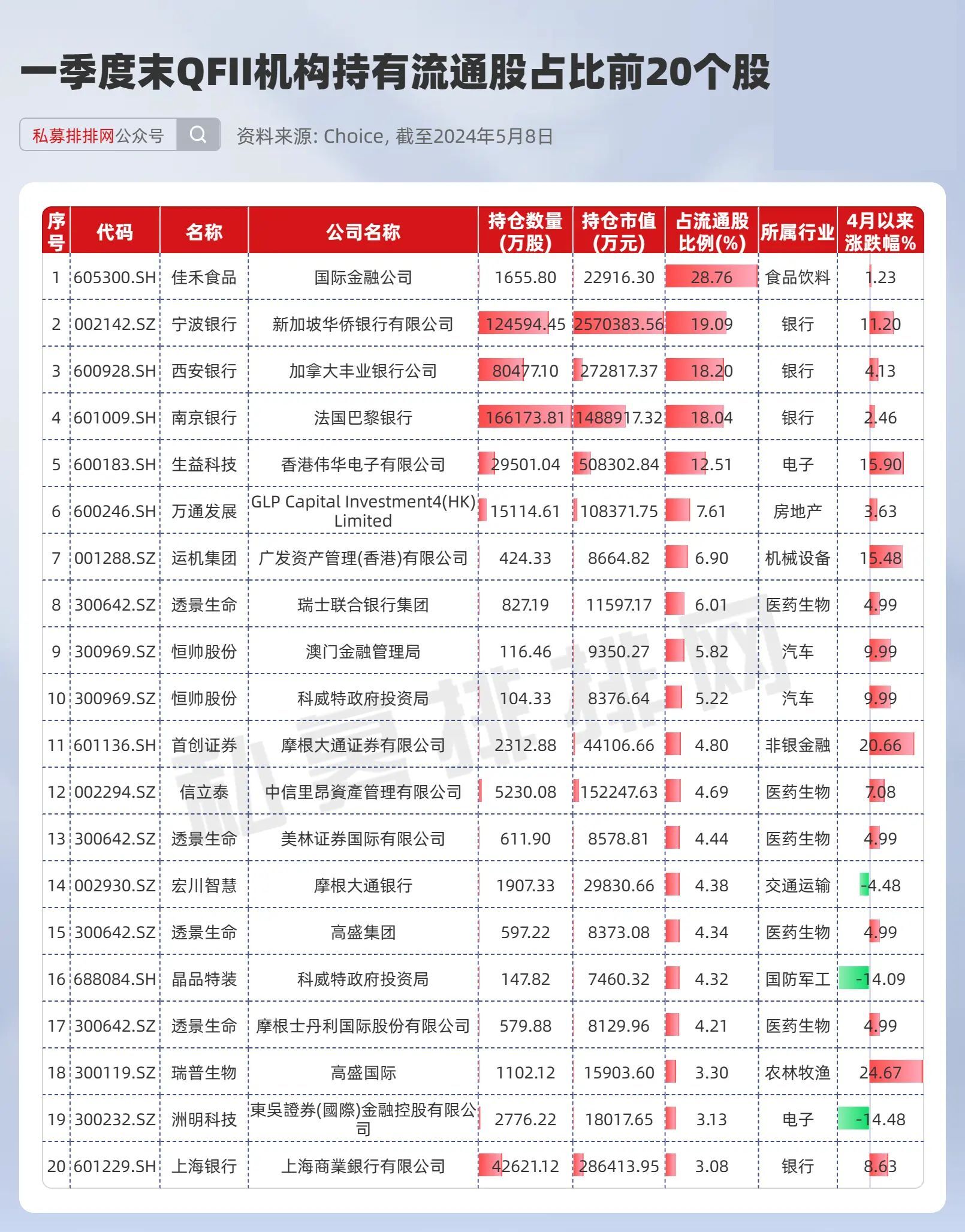 澳门新彩，2043年开奖记录查询的数字化革新新澳门开奖结果2024年开奖记录查询网站下载