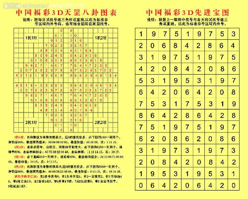 澳门新开奖结果204年记录表图片下载，揭秘透明公正的彩票世界新澳门开奖结果2024年开奖记录表图片下载