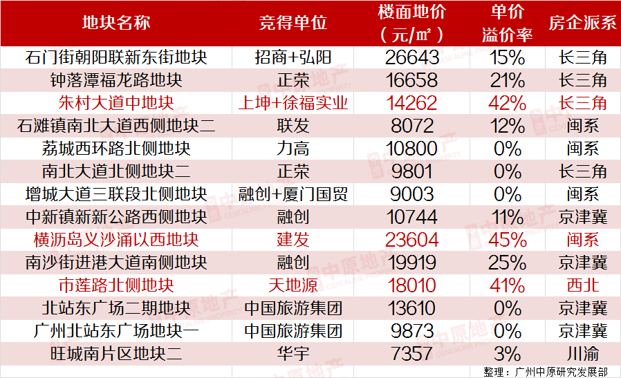 澳门新彩，2048年7月1日开奖号码揭秘之旅澳门彩2020第四期开奖记录
