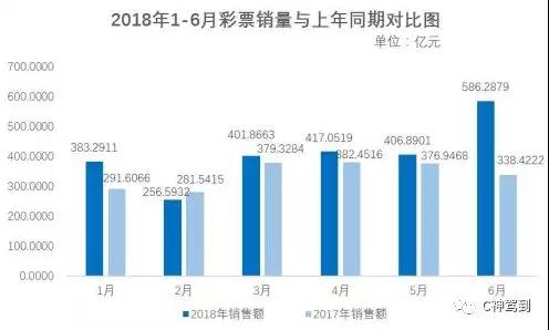 澳门2045,未来彩票的数字化与透明化澳门2o20开奖结果十开奖记录