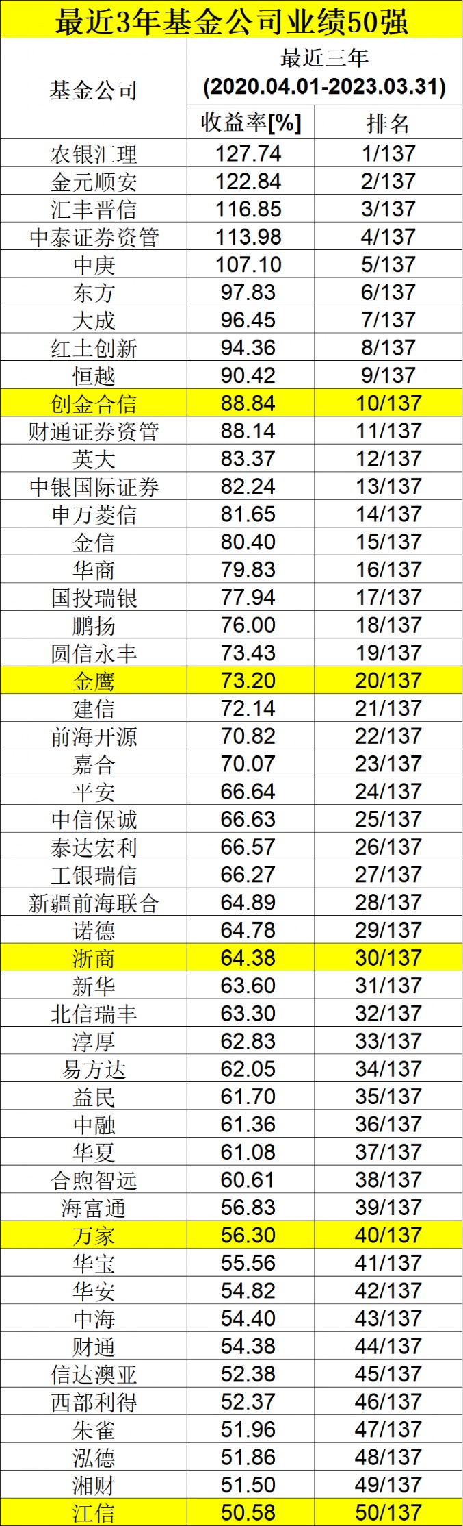 澳门新开奖，204年记录表格图片大全及价格查询指南澳门开奖4238开奖记录