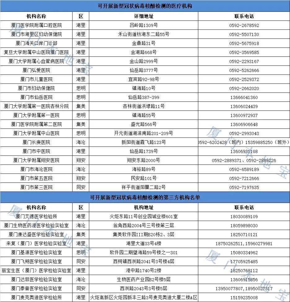澳门开奖结果 第7页