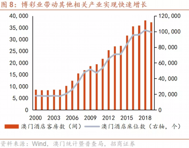 澳门新普金福利政策深度解析，惠民利企的实践与展望澳门新新普京