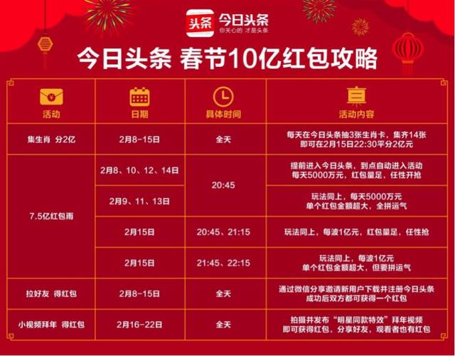 澳门今晚开奖结果，2015年新纪元下的生肖卡号码揭秘澳门今晚开奖结果+开奖记录2021年