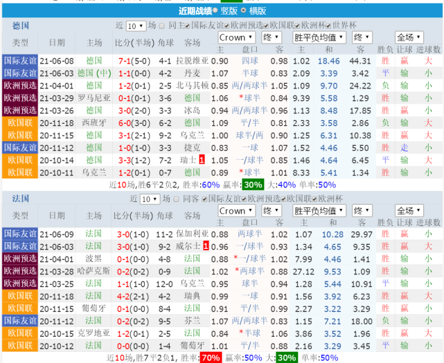 澳门今晚开奖，揭秘最新预测与优势分析新澳门开奖记录