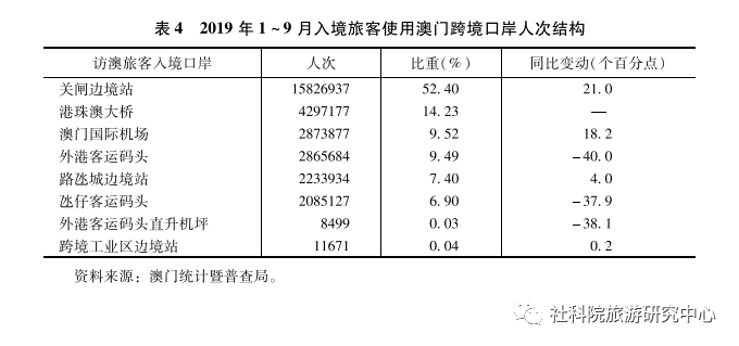 澳门今晚开奖结果，最新汇总图解析与展望新澳门开奖结果2020+开奖记录_