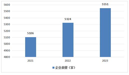 澳门今晚开奖结果，最新预测汇总与深度分析新澳门开奖记录