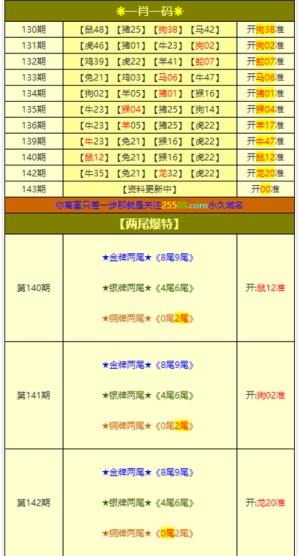 澳门今晚开奖直播，揭秘最新最全的观看与下载指南澳门开奖现场开奖今晚