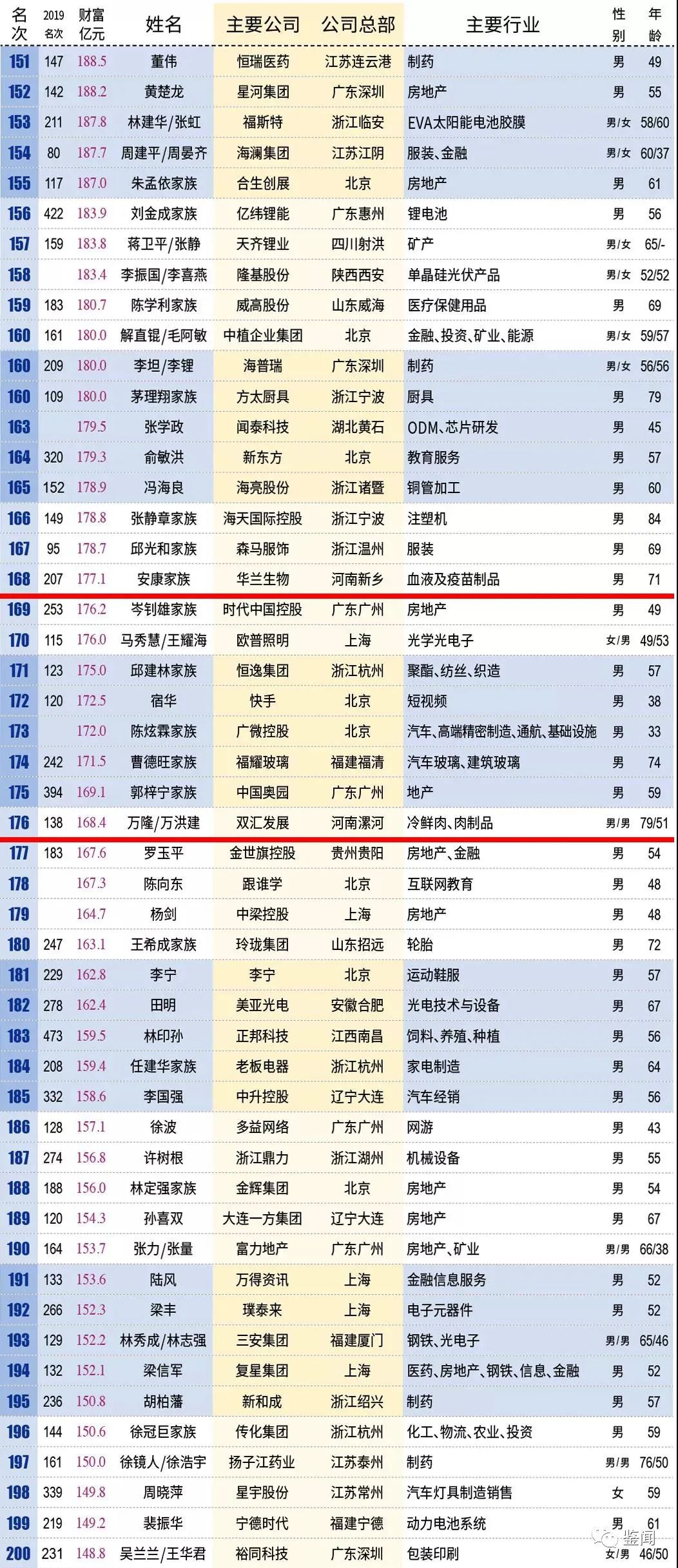 澳门新彩，204年开奖结果查询表格图片详解新澳门开奖记录