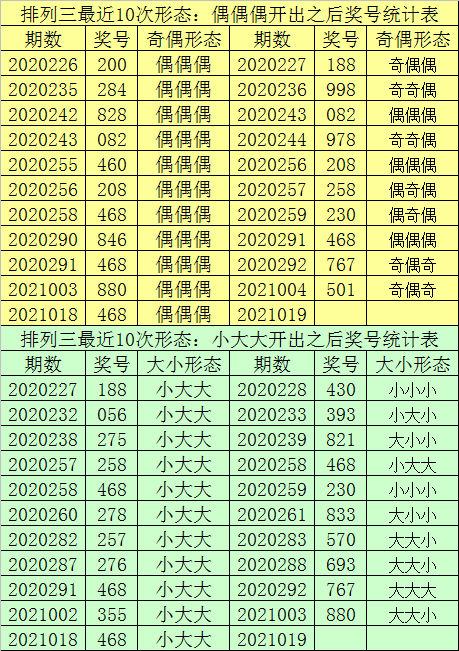 澳门新彩，204年开奖结果查询表下载与昨晚揭晓的幸运数字2020年澳门最新开奖结果