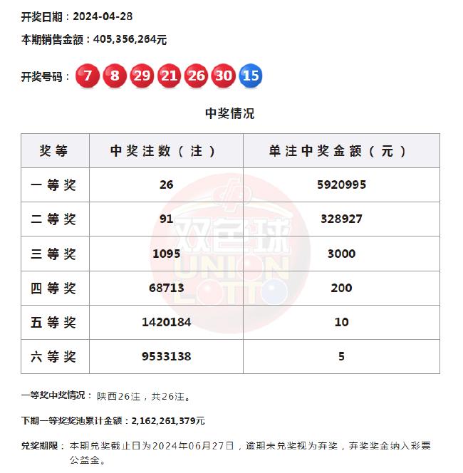 标致建筑