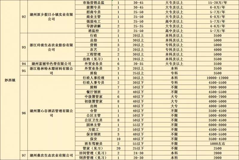 愛的見证者