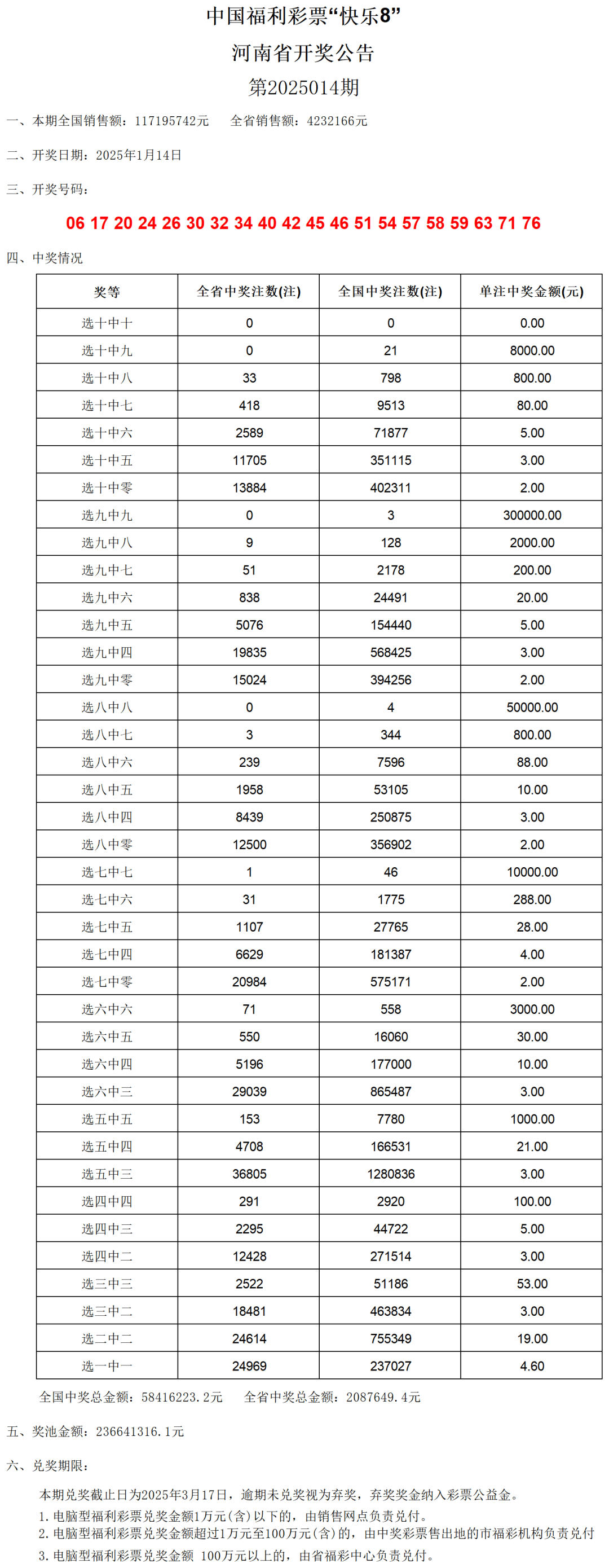 澳门新彩，204年开奖结果记录表查询指南2o2|年澳门开奖记录