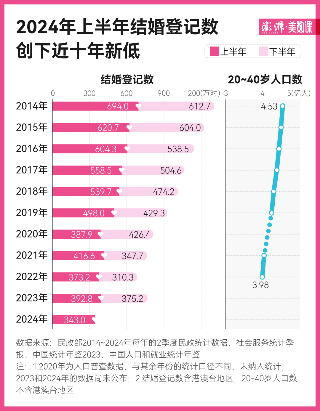 澳门新彩，204年开奖结果与智能助手最新汇总澳门202|开奖结果