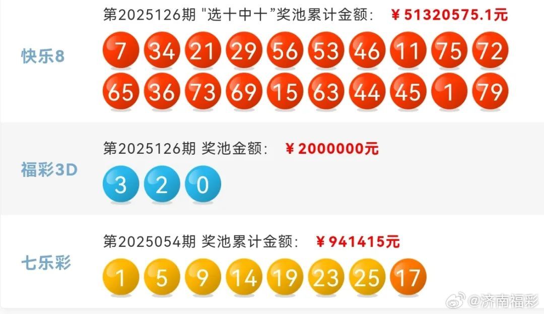 澳门新开奖系统204年首期号码查询，官方最新消息解析2020年澳门最新开奖结果