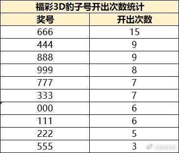 揭秘2048年新澳门开奖号码，一场跨越时空的数字奇缘视频解析2o2o年澳门开奖记录