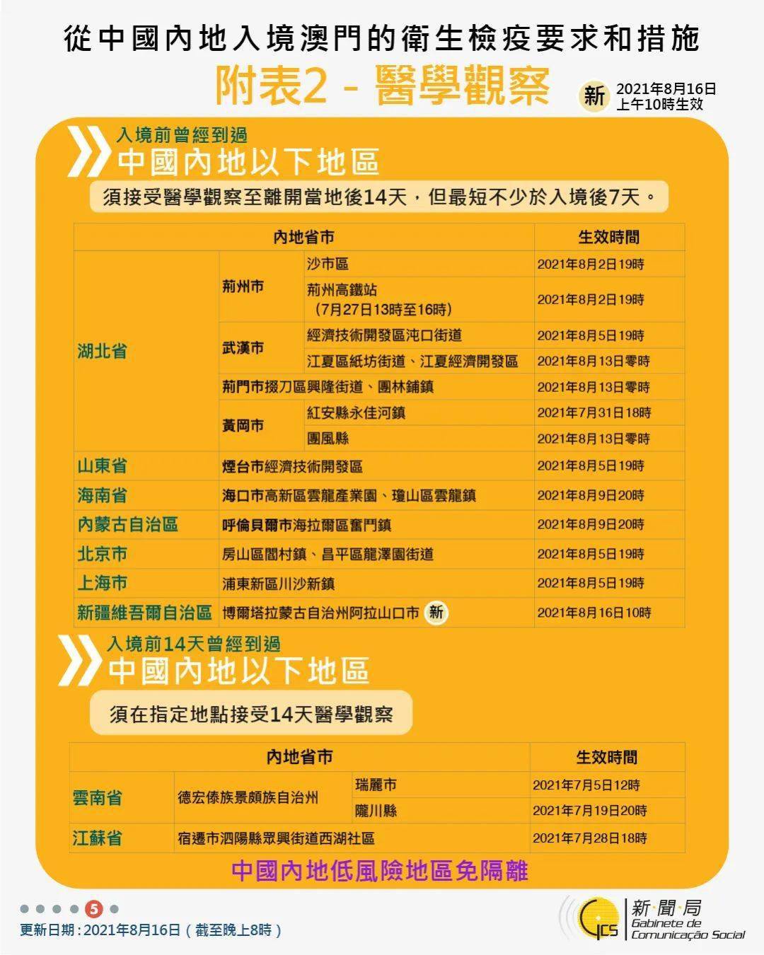 澳门今晚开奖结果，最新汇总与精彩回顾澳门今晚开奖结果+开奖记录2021年