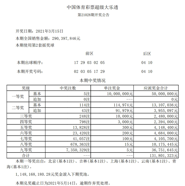 澳门今晚开奖结果，揭秘与理性观彩澳门今晚的开奖结果是多少