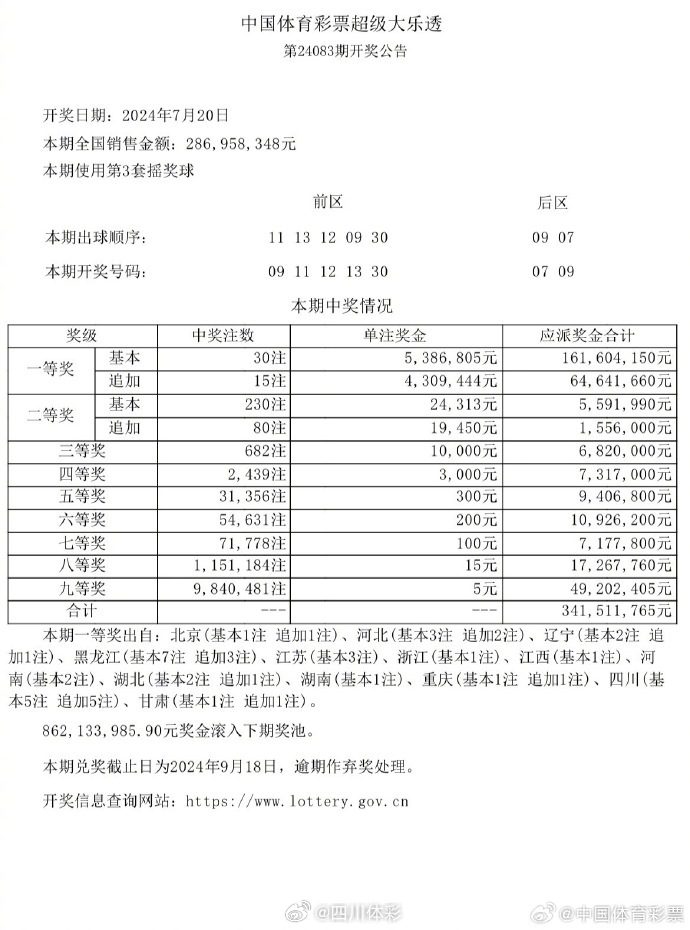 澳门今晚开奖号码预测，理性与娱乐的平衡今晚澳门码开几号