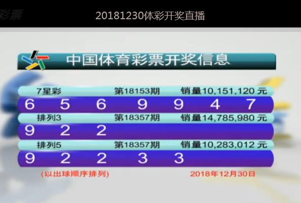 澳门彩，2054年新开奖号码的未来展望新澳门今晚开什么号码2025年的啊