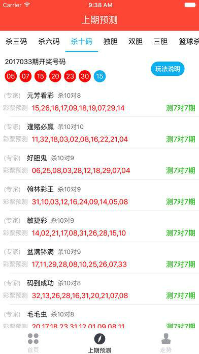 澳门彩市新动向，今日开奖号码揭秘新澳门开奖结果2020+开奖记录_