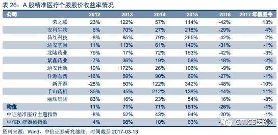 2035年新澳门，精准预测与春天的生肖澳门2o20年另版资料
