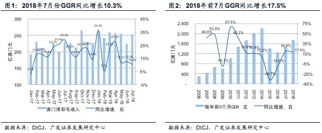 匠子生活视角下的新澳门彩出号综合走势图表最新分析汇总新浪澳门即时动态