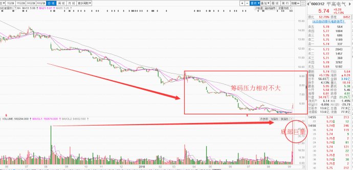 澳门2049生肖号码图，未来趋势的深度解析与预测汇总2020澳门生肖图49个号码