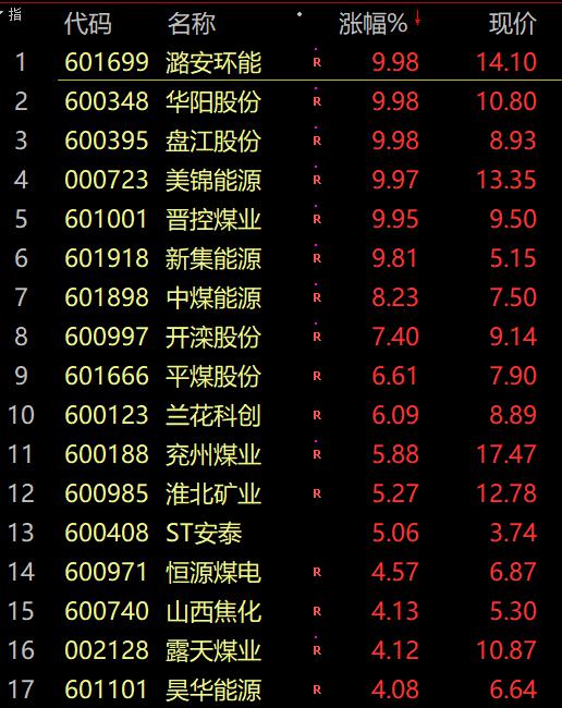2049新澳门十二生肖号码图定奖号表汇总，揭秘背后的奥秘与趋势澳门2021年十二生肖表图