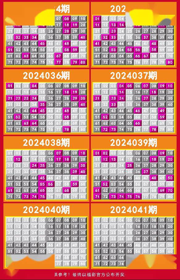 2035年新澳门彩出号综合走势预测分析，科技与传统的融合2021澳门彩号码