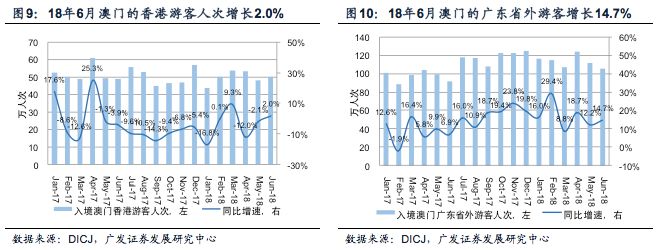 澳门彩市新升级，综合走势分析与最新预测澳门新问