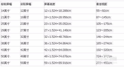 揭秘新澳门彩出号综合走势，49码的奥秘与预测图表解析澳门彩49个号码