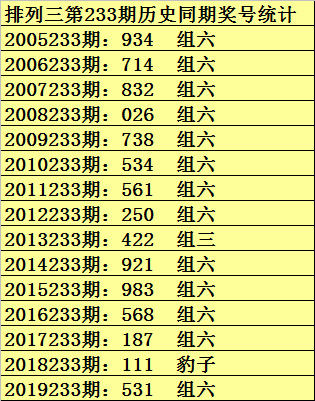 澳门彩出号综合走势详解，最新分析302期深度剖析新澳门彩出号综合走势详解最新分析302期
