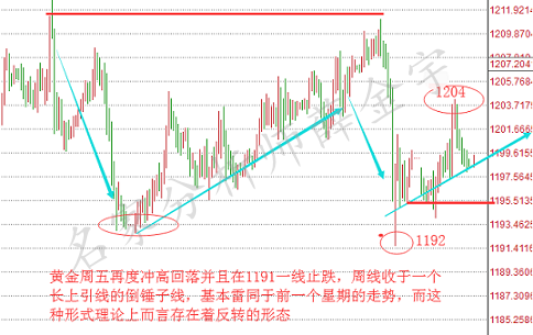 澳门彩出号综合走势详解分析，从数据到图片的深度剖析新澳门网