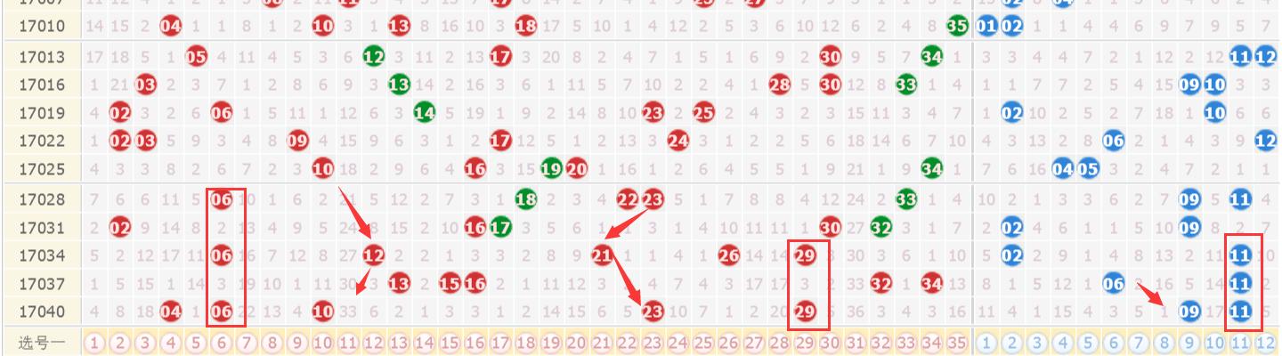 澳门彩出号综合走势详解分析，2019年与新趋势的深度剖析新澳门彩出号综合走势详解分析2020年11月12日