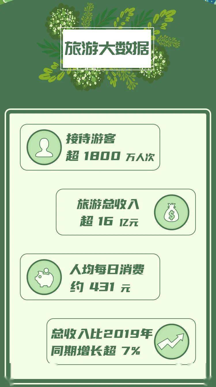 澳门彩出号综合走势详解分析，第302期开奖深度剖析澳门彩最近20期的开彩结果