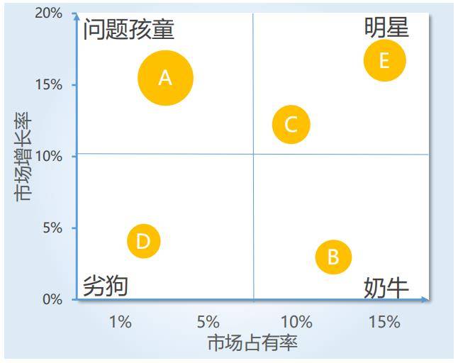 探索新澳门彩号综合走势图表，揭秘数字背后的奥秘新澳门彩号综合走势图表图片