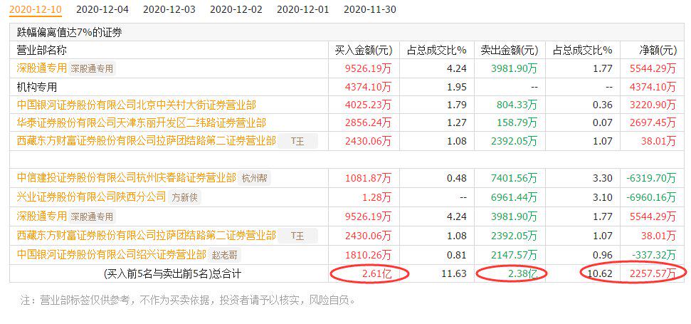 澳门新彩今日开奖号码结果预测，理性分析，谨慎投注今日澳门开奖结果查询
