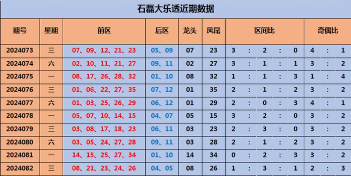 澳门彩出号综合走势图表，102期开奖预测结果汇总与最新分析澳门智能开奖历史走势查询