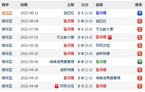 解析新澳门彩出号综合走势图表，五行分析大全最新版澳门动态澳彩新浪竞技