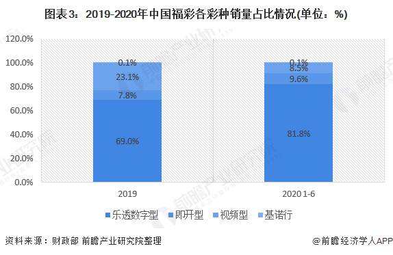 新澳门彩出号综合走势图表五行分析及其图片解析—揭秘彩票数字背后的奥秘与策略指导新澳门期期准