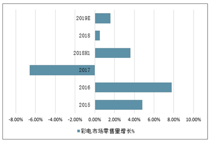 澳门彩出号综合走势图表与五行分析，最新预测汇总及深度解读新浪澳门即时动态